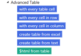 advanced_table